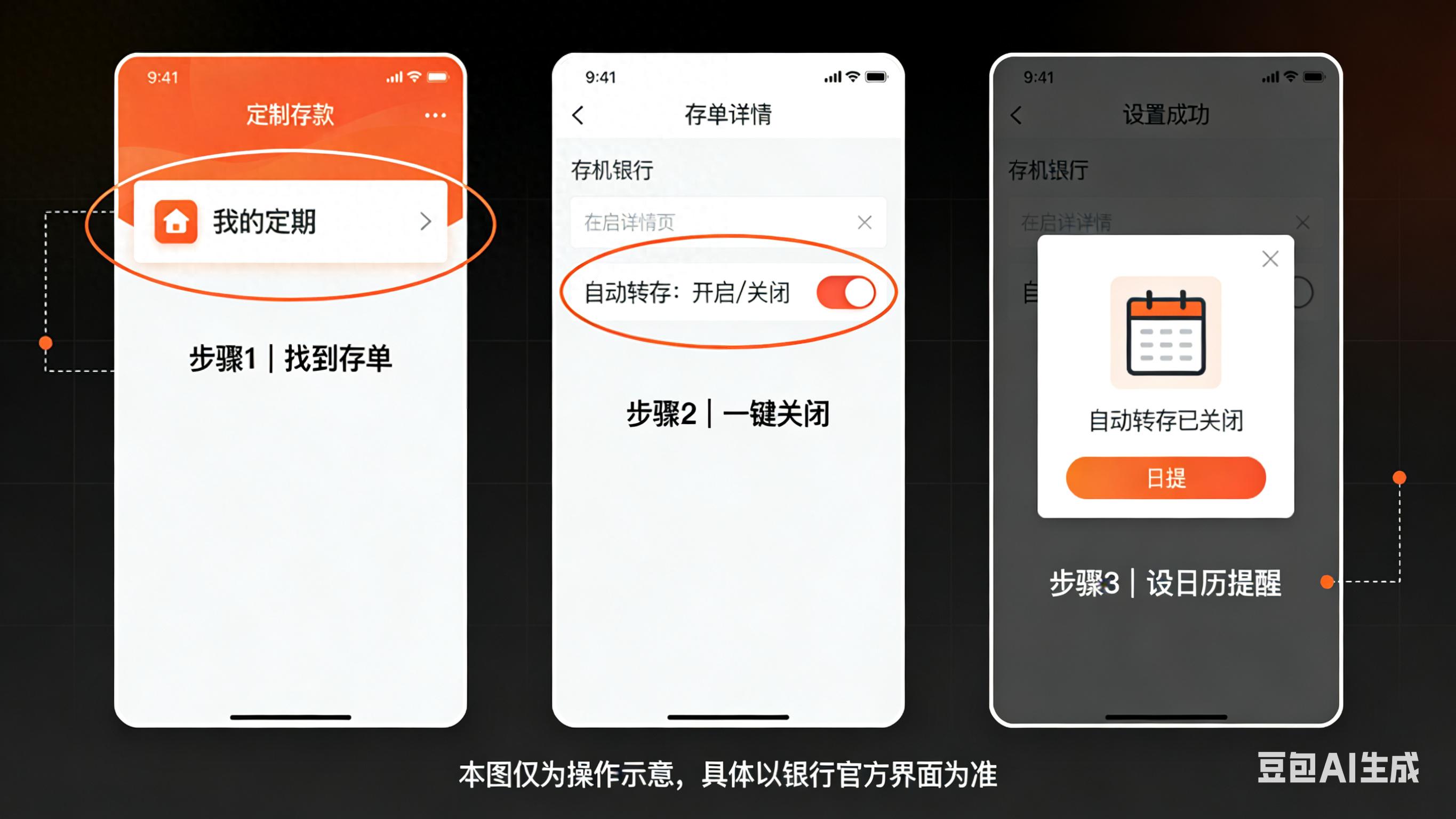 本息保障理财投资指南_退休理财党存款到期手动重存_阶梯存钱法银行存款操作