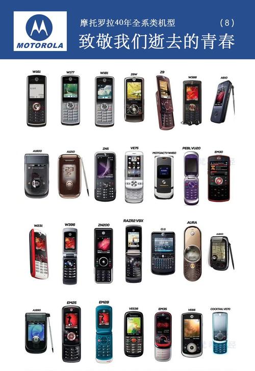 摩托罗拉被收购了吗 真相是这样的