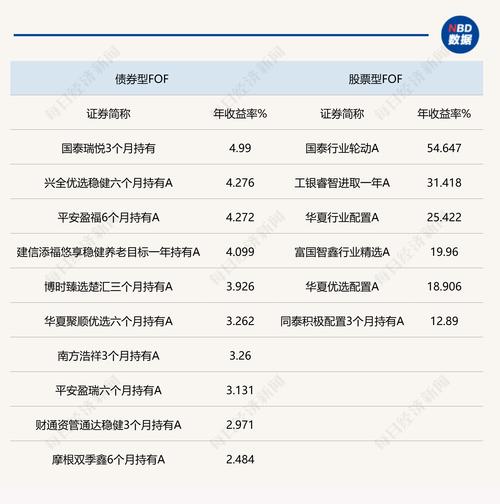 2025年炒股软件排行榜：主流APP各维度表现及核心竞争力分析