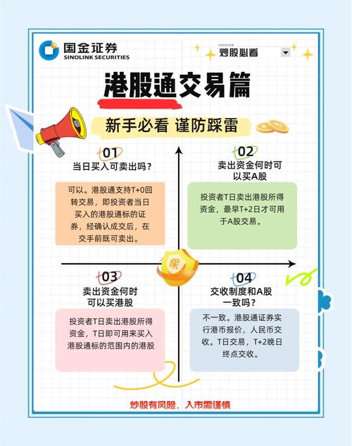 港股炒股软件怎么选？新浪财经全能更省心