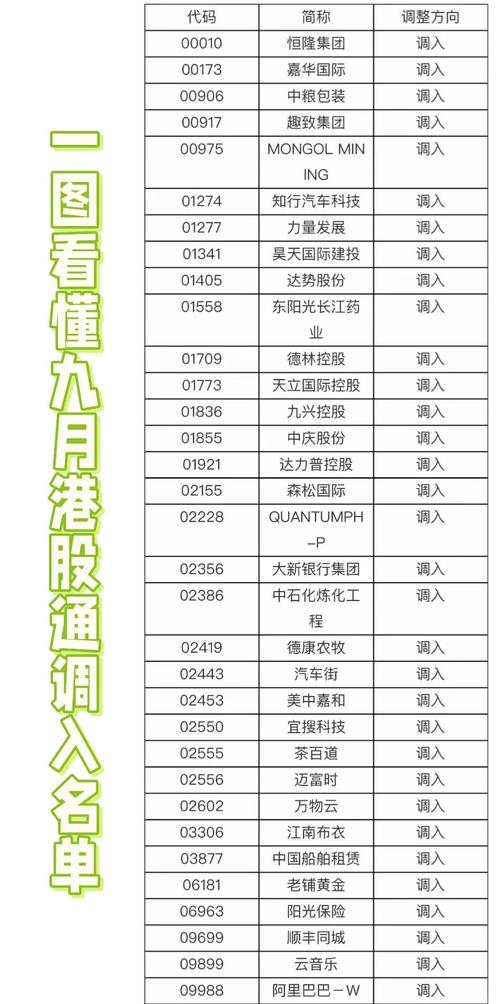 港股炒股软件大洗牌，哪款更好用？