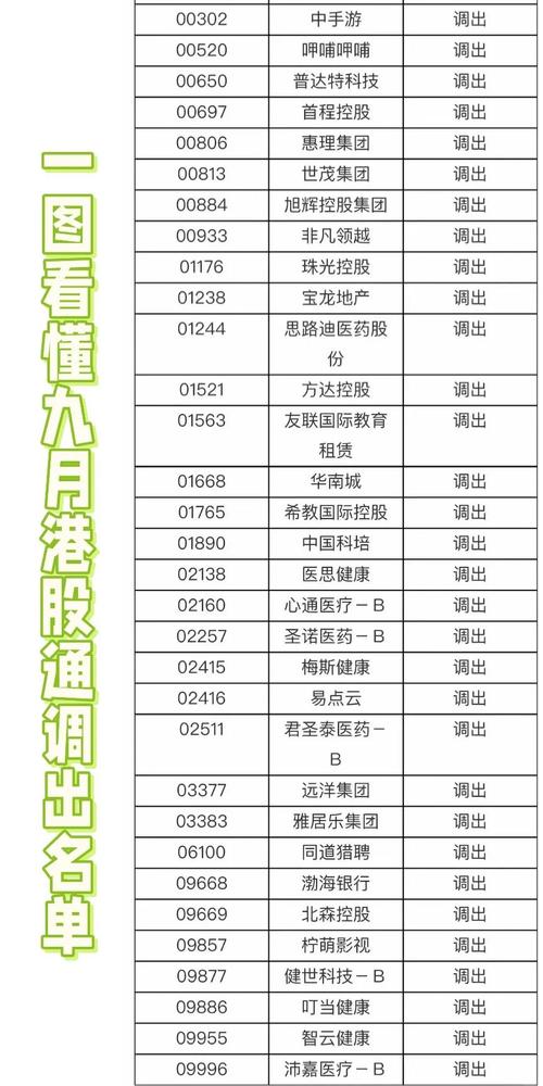 佣金战生态能力战_港股炒股软件_香港炒股软件市场