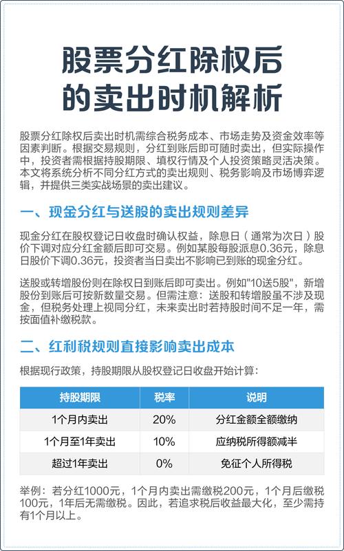 A股分红制度_现金分红与市值变化_公司上市后股权升变现