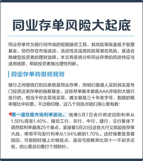 同业理财产品_同业存单指数基金是什么_同业存单指数基金优势