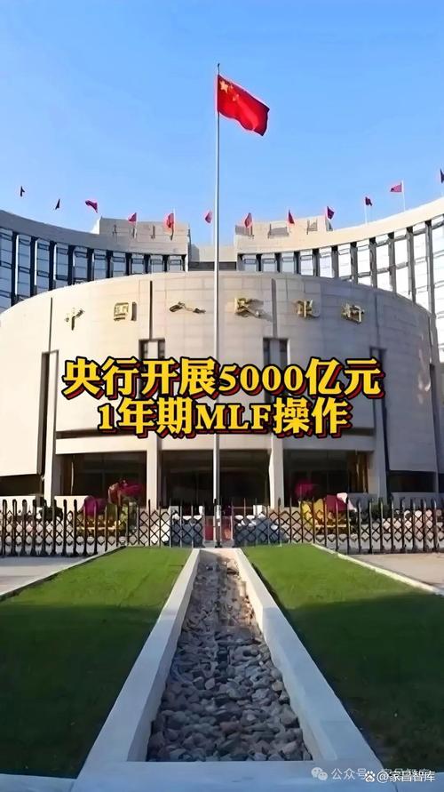 下调法定存款准备金率的目的_金融机构存款准备金率调整释放5000亿流动性_央行突然降准0.25个百分点