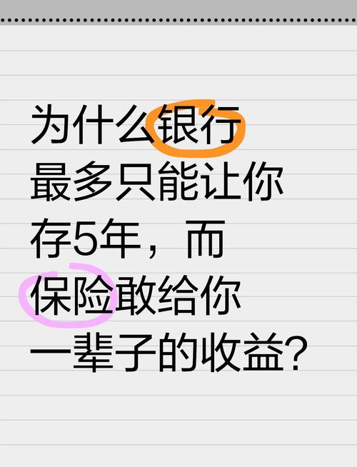 银保产品是保险还是理财？一文说清两者区别