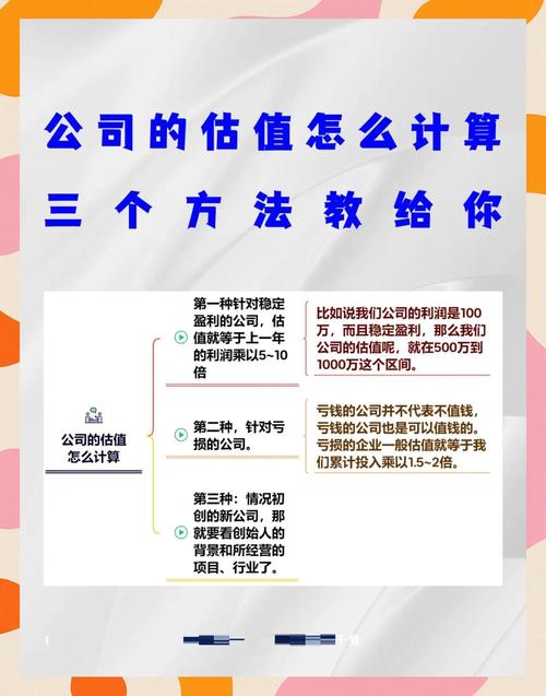 企业并购估价的基本方法_未来收益估算_公司估值方法