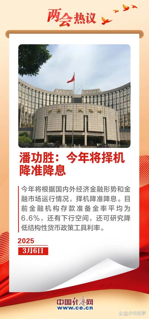 存款准备金率下调原因_下调法定存款准备金率的目的_存款准备金率下调影响