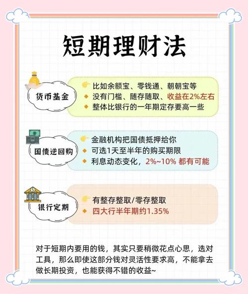 什么是保险理财_保险公司理财方式_财富中国500强排行榜