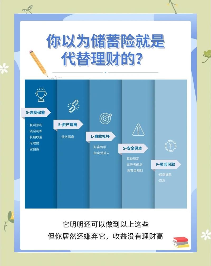 保险理财是什么？兼顾保障与储蓄的稳健选择
