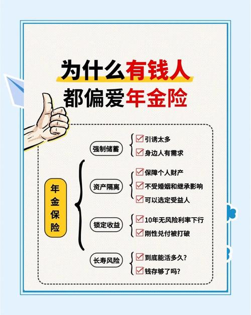 增额终身寿险_分红型寿险_什么是保险理财