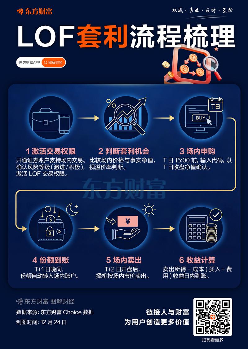 企业并购估价的基本方法_对赌协议业绩承诺落空案例分析_高溢价并购案业绩承诺风险