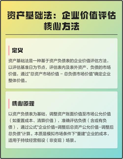 企业并购估价的基本方法_企业价值评估 收益法 市场法