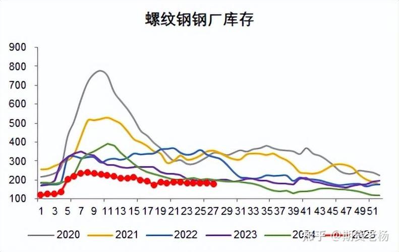 钢铁期货_宏观经济环境改善对钢铁期货价格影响_钢铁期货价格上涨因素