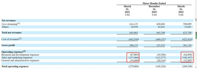 欢聚时代BigoLiveLikeeHago_yy欢聚时代股票代码