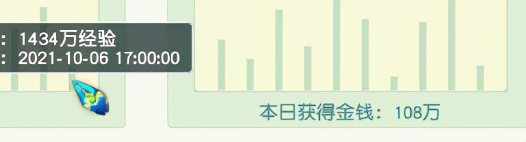 梦幻西游赚钱秘籍_梦幻西游五开技巧_梦幻西游五开收入分析