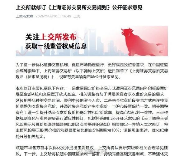 股票限价委托新规：上交所北交所盘后交易扩大品种