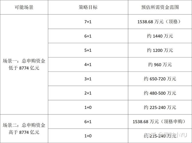 股票限价委托,_北交所交易规则修订 盘后固定价格交易 大宗交易制度优化