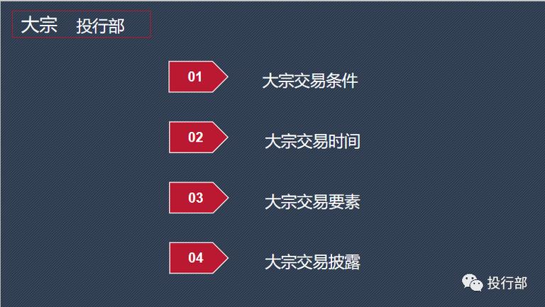 大宗交易参与主体分析_大宗交易规则与门槛_股票限价委托,
