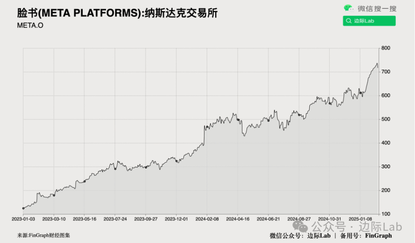 股价创新高后的三种走势_股价创新高后的三种走势形态_走势股价创新高后会涨吗
