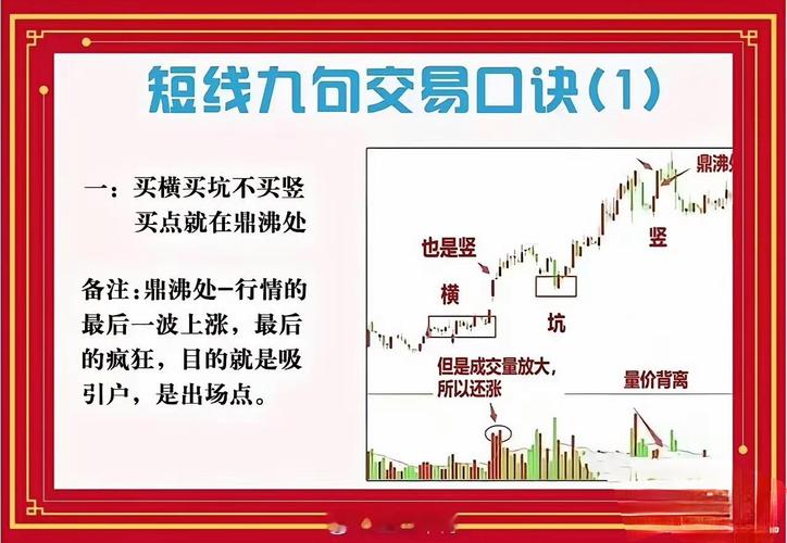 炒股——心态很重要_炒股心态调整_股票投资风险控制