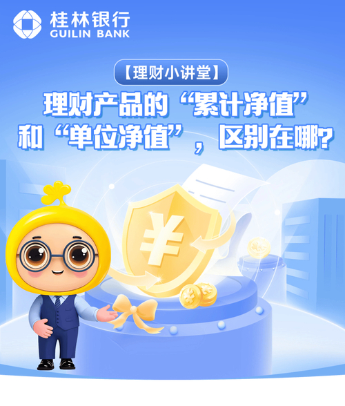 资管新规下理财产品选择_河北银行理财产品可靠吗_银行理财净值化转型