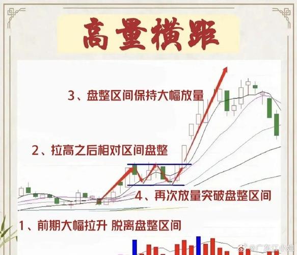 A股交易时间规则_集合竞价连续竞价规则_股票限价委托,