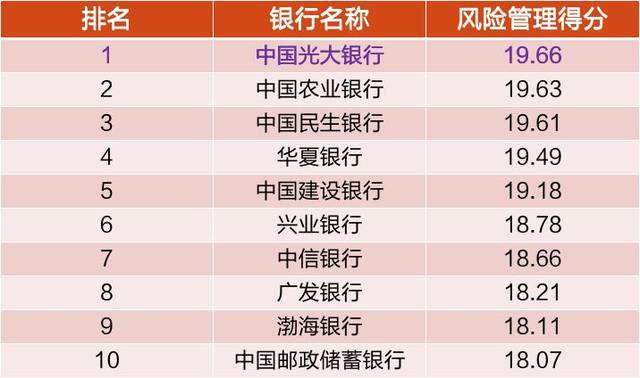 百万理财是哪家公司的_百万理财正规性判断_百万理财运营公司