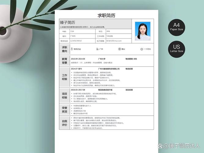 市场营销总监简历_市场营销职业规划_大学毕业生营销职业发展路径