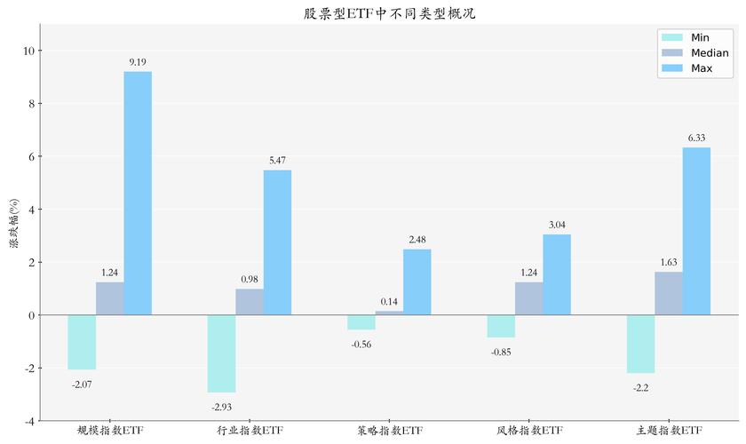 股票限价委托怎么用？A股挂单时间与规则详解