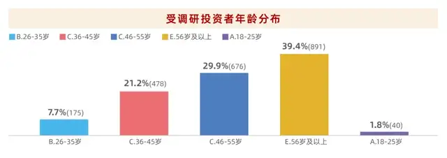 嘉实理财是骗局吗？看清真相避免踩坑