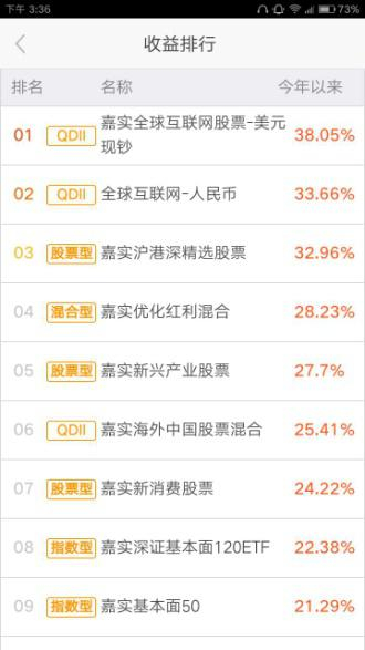 嘉实理财嘉上沪港深爆款收益_嘉实理财嘉骗局_理财骗局升级换代原因