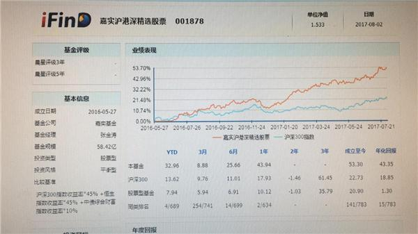 嘉实理财嘉骗局_理财骗局升级换代原因_嘉实理财嘉上沪港深爆款收益