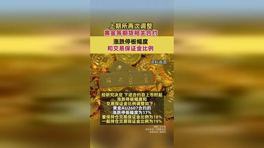 上期所期货合约涨跌停板调整_上期所交易保证金比例变动_期货涨跌停板