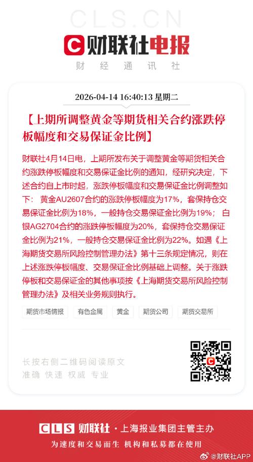 上期所期货保证金比例调整_期货涨跌停板_上期所期货涨跌停板幅度调整