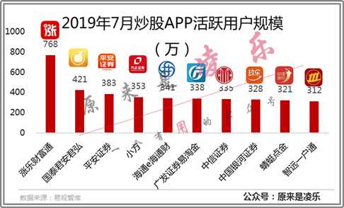 如何在香港股市开户_香港创兴证券开户要求_股票技术分析短线炒作