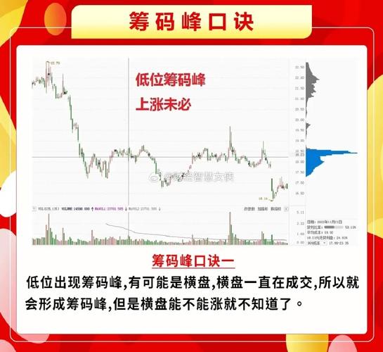 行情速度交易稳定性_炒股软件选择标准_中国最好的炒股软件