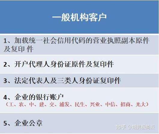 期货公司开户条件：境内境外业务和咨询许可
