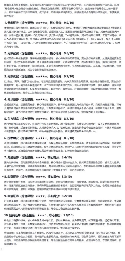 北京股票配资公司排名_股票配资实盘平台风险分析_实盘交易平台可靠性边界