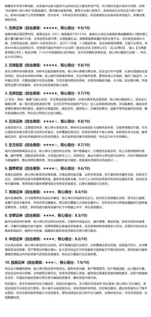 股票配资实盘平台风险分析_实盘交易平台可靠性边界_北京股票配资公司排名