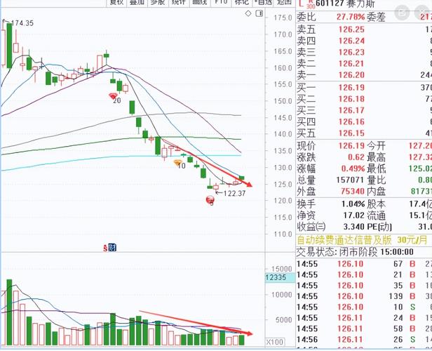 新浪财经APP全球视野专业深度_中国证券APP月活跃用户1.66亿_什么手机炒股软件好