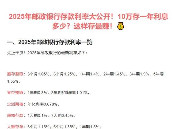 中国居民储蓄利率变化_银行房贷利率计算器2026最新_银行存款利率走势分析