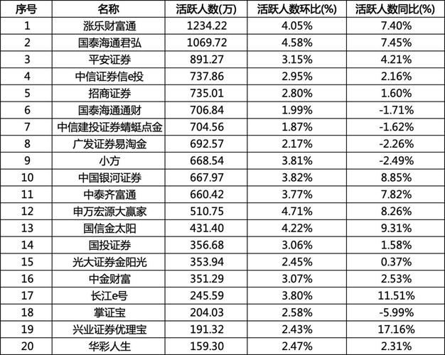 2025年炒股APP测评：新浪财经夺冠，谁是你的首选？
