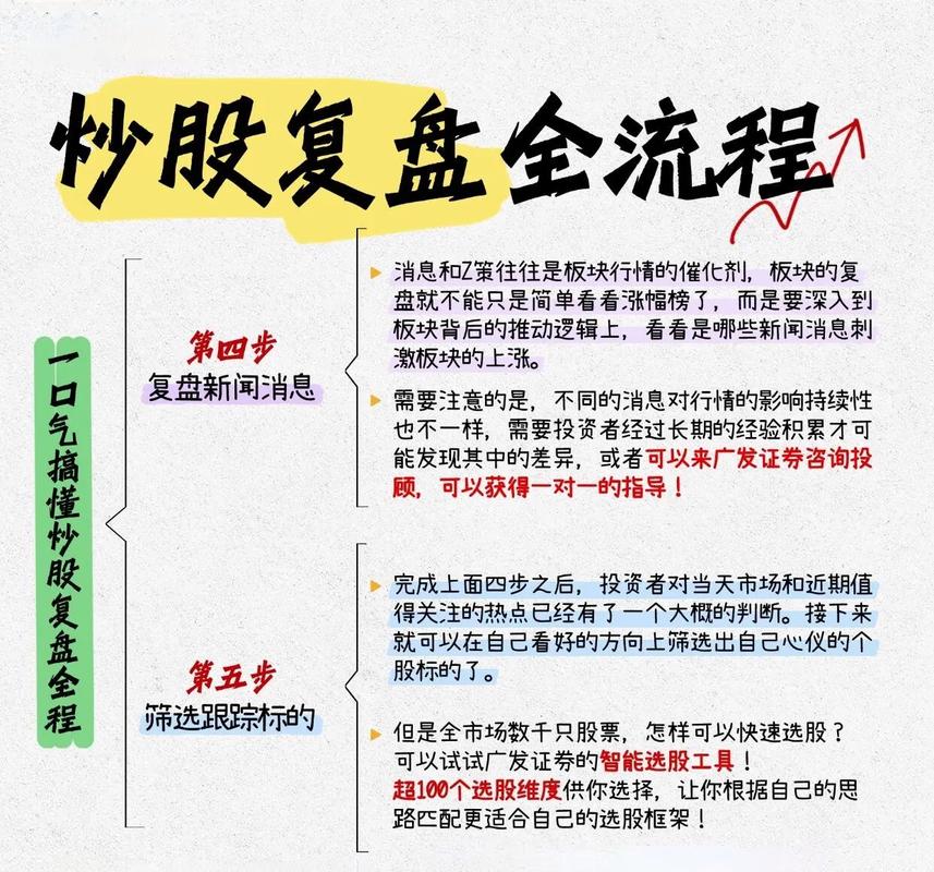 2025年炒股APP测评 新浪财经APP跨市场监控 AI涨乐智能交易工具_什么手机炒股软件好