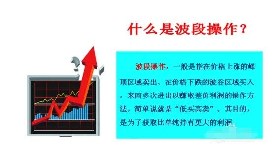波段炒股技法全解析，掌握波段操作方法稳获利