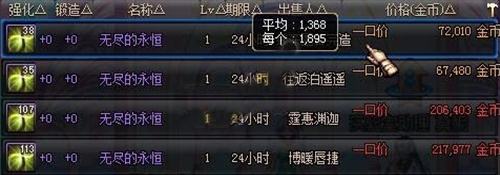 dnf2026平民赚钱方法_DNF无尽永恒价格走势预测_DNF暴走安徒恩材料价格分析