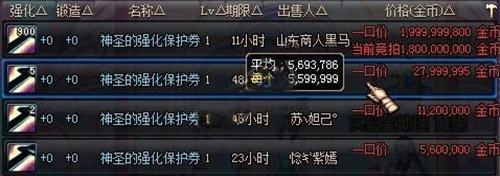 DNF无尽永恒价格走势预测_DNF暴走安徒恩材料价格分析_dnf2026平民赚钱方法