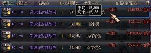 DNF暴走安徒恩材料价格分析_DNF无尽永恒价格走势预测_dnf2026平民赚钱方法