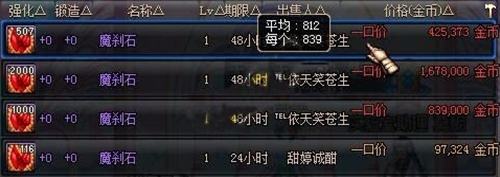 DNF无尽永恒价格走势预测_dnf2026平民赚钱方法_DNF暴走安徒恩材料价格分析
