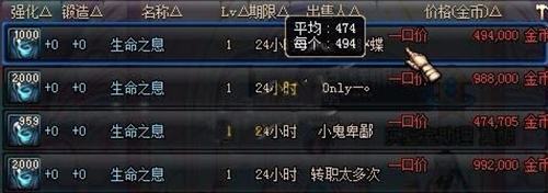 DNF暴走安徒恩材料价格分析_DNF无尽永恒价格走势预测_dnf2026平民赚钱方法